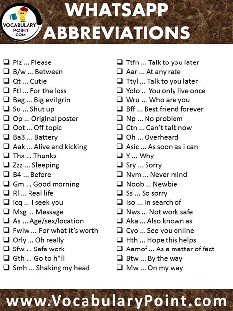 35 Short Forms in Chat Which You Must Know As A Citizen of .